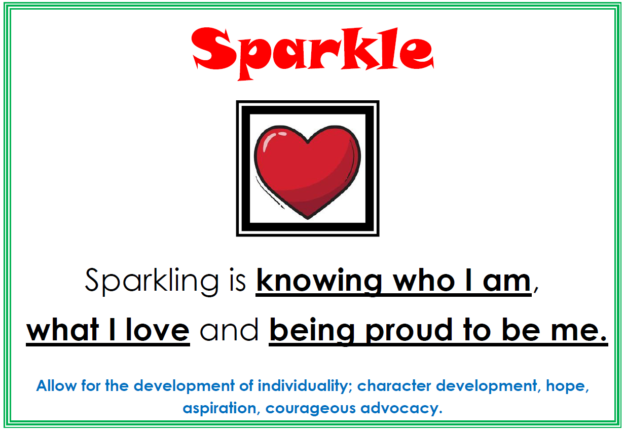 Sparkle